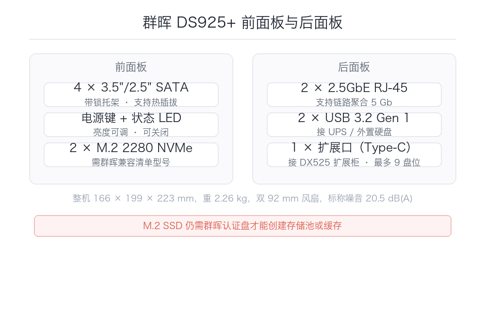 群晖 DS925+ 深度评测:四盘位旗舰的底气与代价